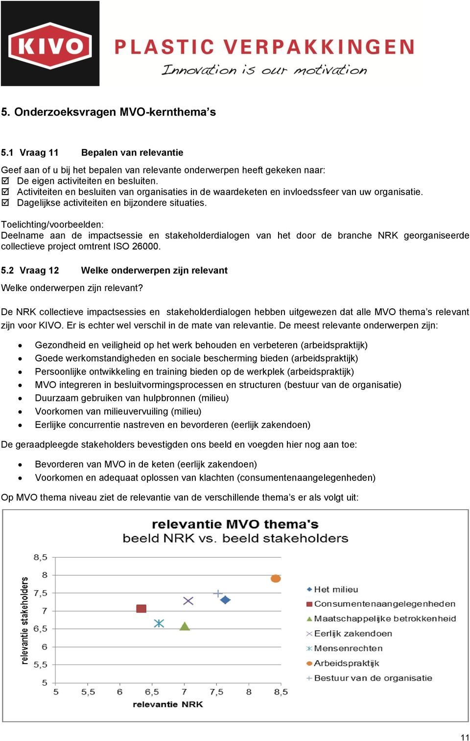 Toelichting/voorbeelden: Deelname aan de impactsessie en stakeholderdialogen van het door de branche NRK georganiseerde collectieve project omtrent ISO 26000. 5.