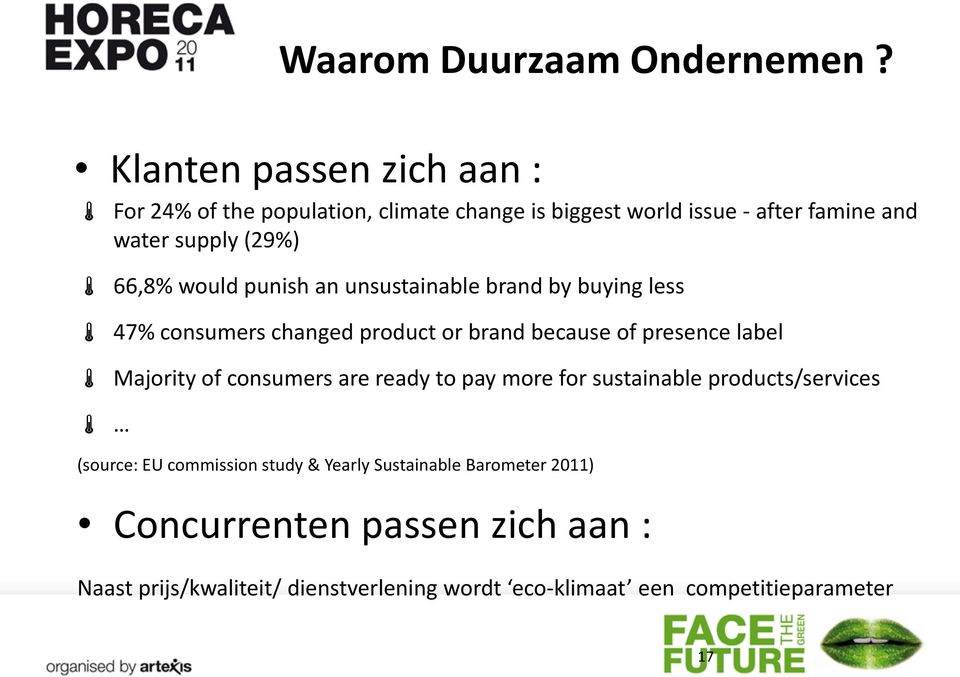 would punish an unsustainable brand by buying less 47% consumers changed product or brand because of presence label Majority of