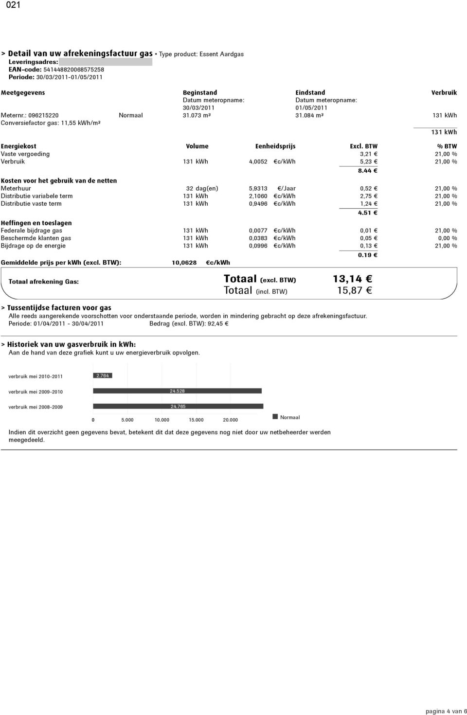 BTW % BTW Vaste vergoeding 3,21 21,00 % Verbruik 131 kwh 4,0052 c/kwh 5,23 21,00 % 8,44 Kosten voor het gebruik van de netten Meterhuur 32 dag(en) 5,9313 /Jaar 0,52 21,00 % Distributie variabele term