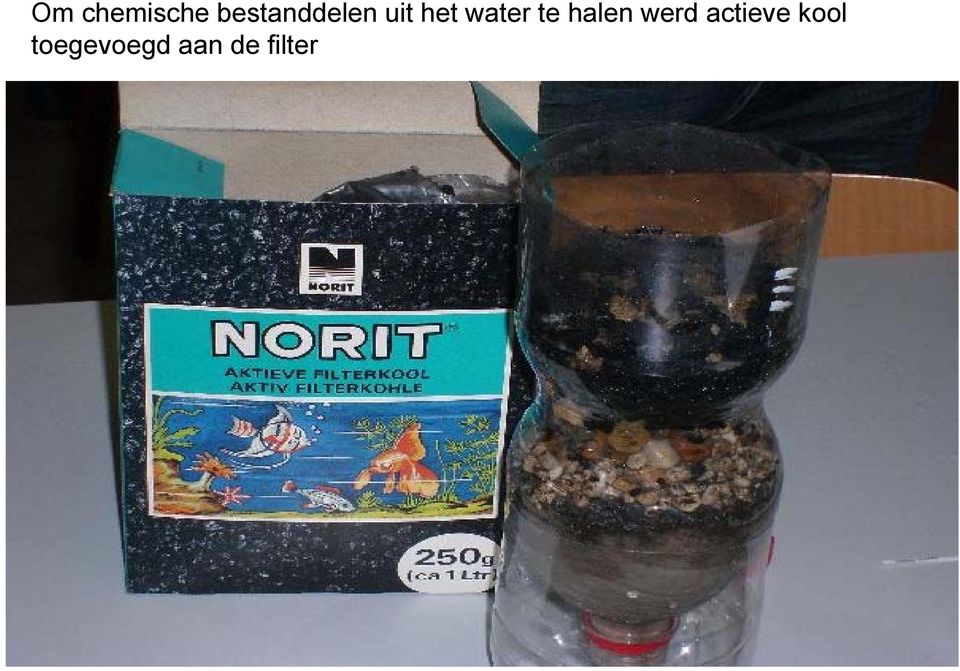 water te halen werd