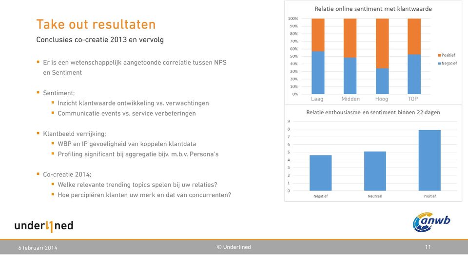 service verbeteringen Laag Midden Hoog TOP Klantbeeld verrijking; WBP en IP gevoeligheid van koppelen klantdata Profiling significant