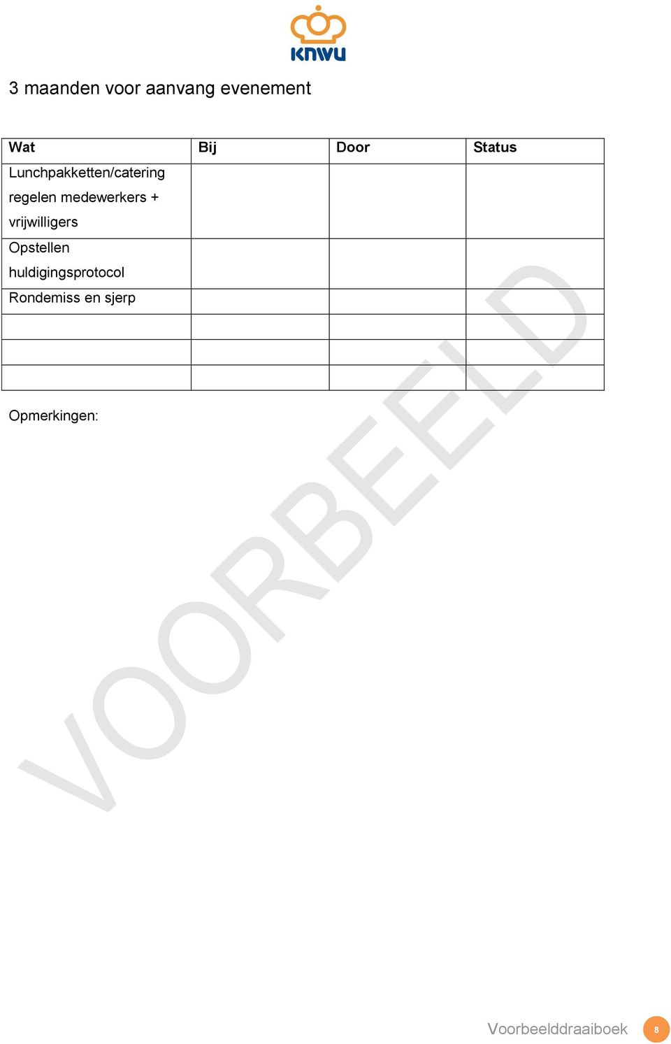 medewerkers + vrijwilligers Opstellen