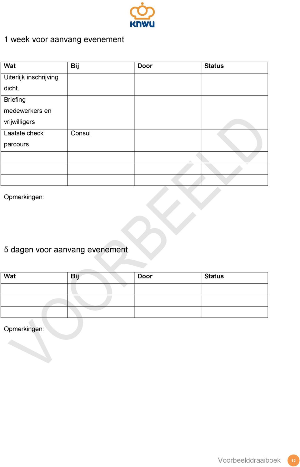 Briefing medewerkers en vrijwilligers