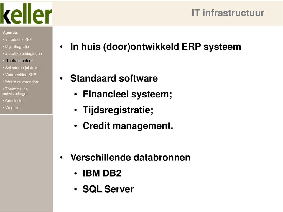 Financieel systeem; Tijdsregistratie; Credit