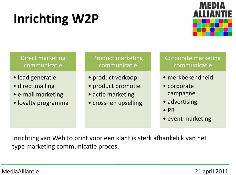 upselling Corporate marketing communicatie merkbekendheid corporate campagne advertising PR event