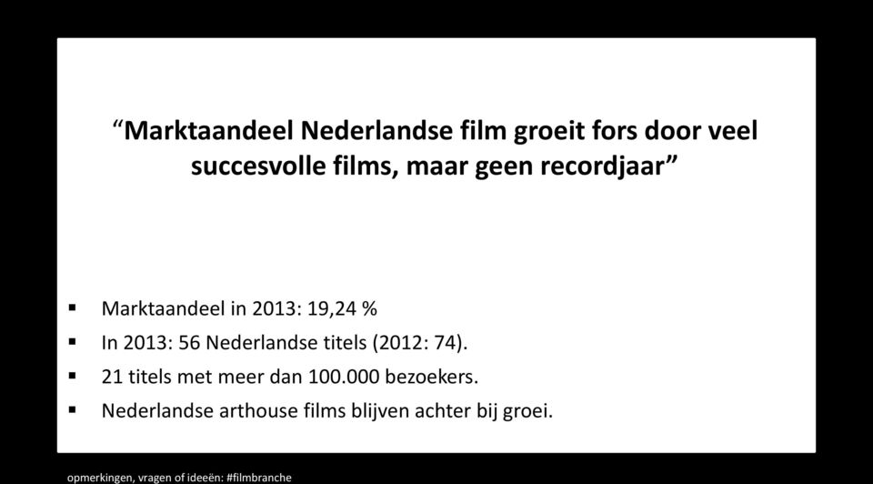 2013: 56 Nederlandse titels (2012: 74).