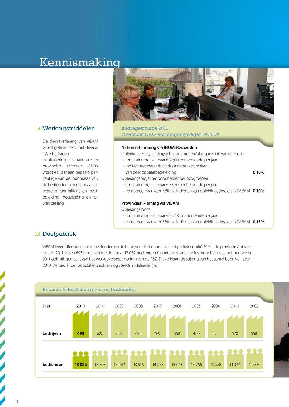 Bijdragesituatie 2011 Overzicht CAO-vormingsbijdragen PC 209 Nationaal inning via INOM-Bedienden Opleidings-/begeleidingsinfrastructuur en/of organisatie van cursussen forfaitair omgezet naar 29,00