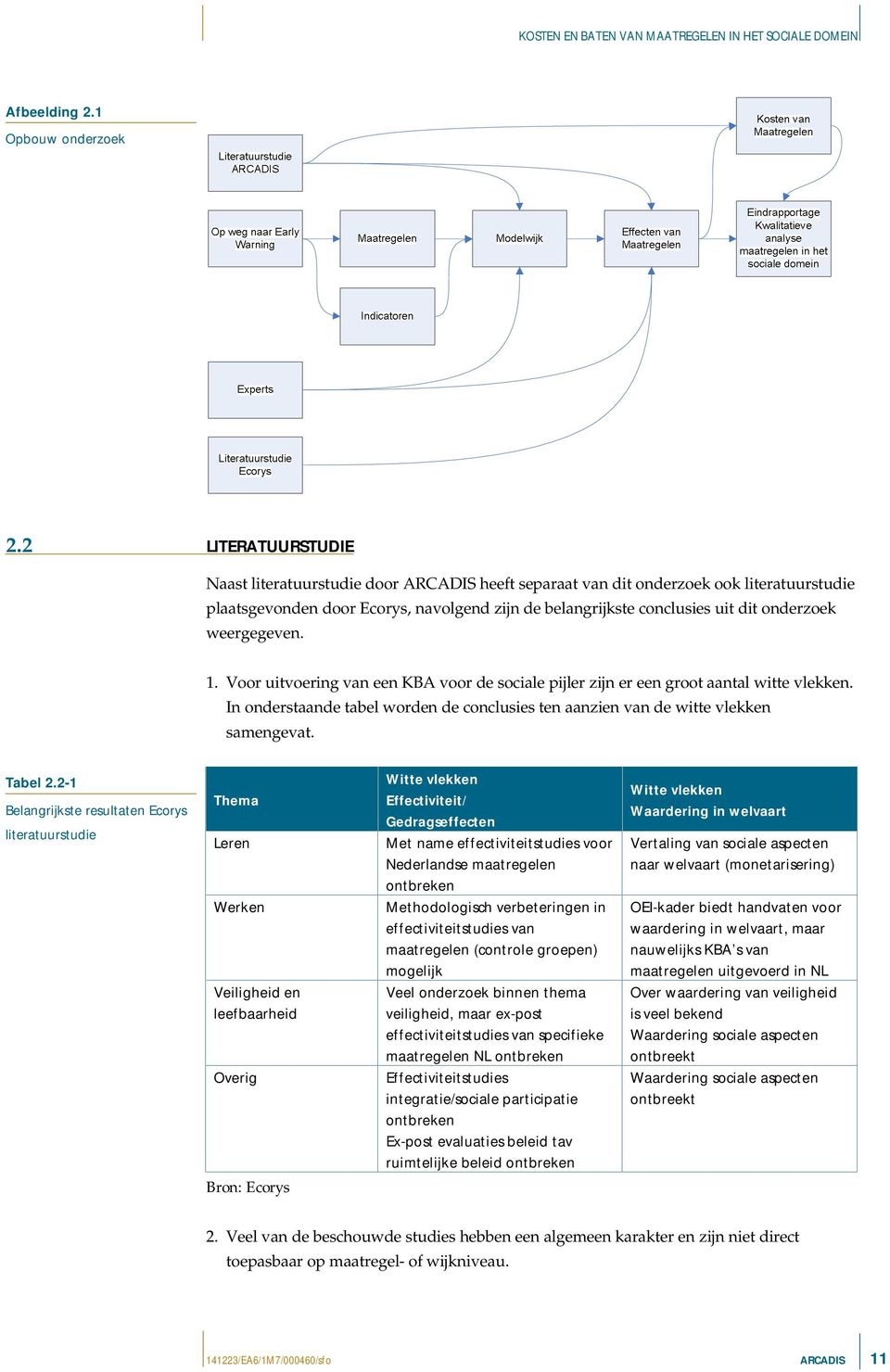 weergegeven. 1. Voor uitvoering van een KBA voor de sociale pijler zijn er een groot aantal witte vlekken. In onderstaande tabel worden de conclusies ten aanzien van de witte vlekken samengevat.