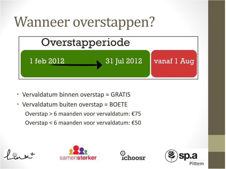 Vervaldatum binnen overstap = GRATIS Vervaldatum buiten