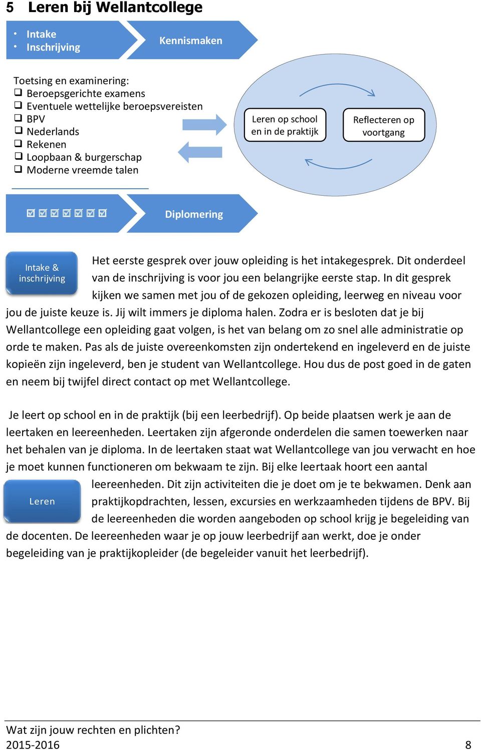 Dit onderdeel van de inschrijving is voor jou een belangrijke eerste stap. In dit gesprek kijken we samen met jou of de gekozen opleiding, leerweg en niveau voor jou de juiste keuze is.