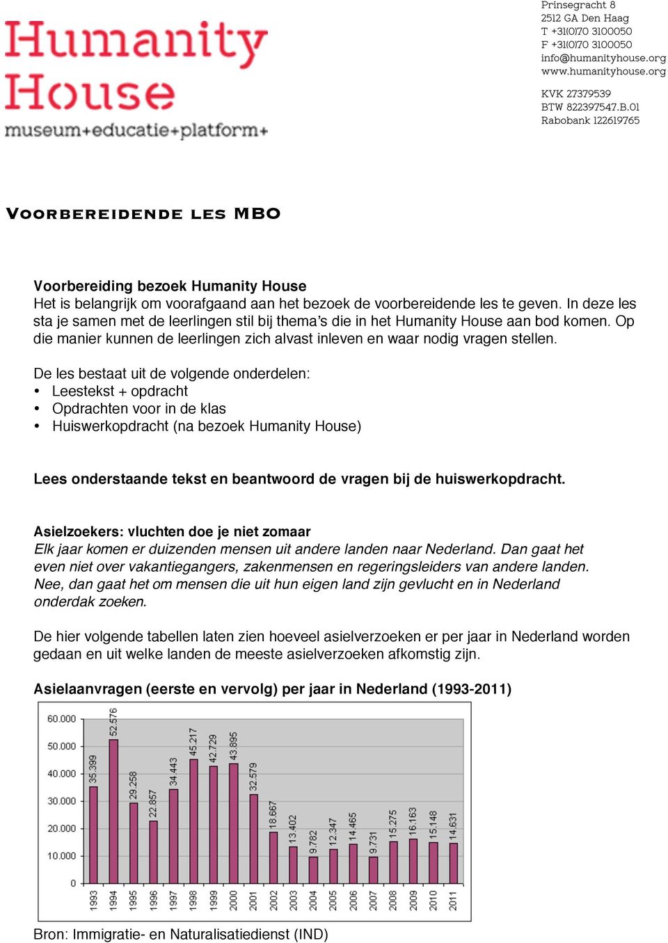 De les bestaat uit de volgende onderdelen: Leestekst + opdracht Opdrachten voor in de klas Huiswerkopdracht (na bezoek Humanity House) Lees onderstaande tekst en beantwoord de vragen bij de