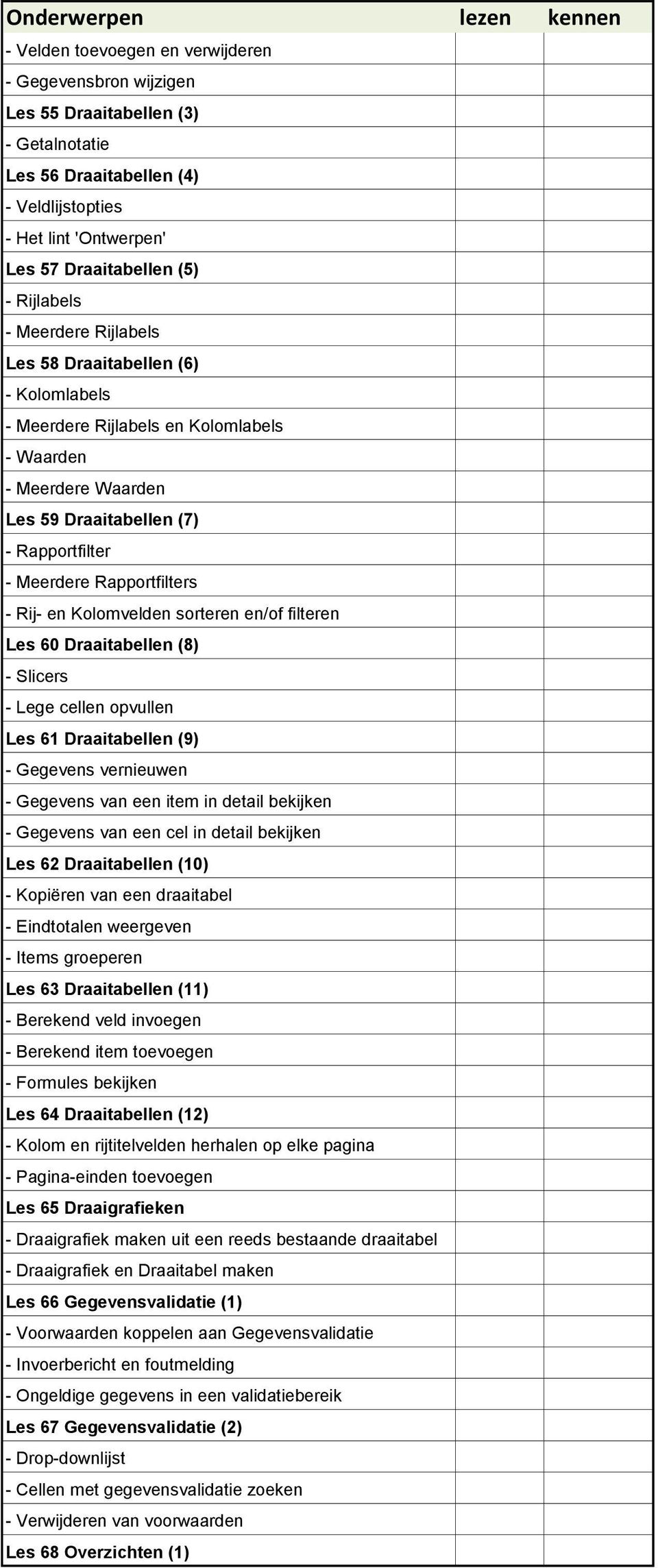 Rapportfilters - Rij- en Kolomvelden sorteren en/of filteren Les 60 Draaitabellen (8) - Slicers - Lege cellen opvullen Les 61 Draaitabellen (9) - Gegevens vernieuwen - Gegevens van een item in detail