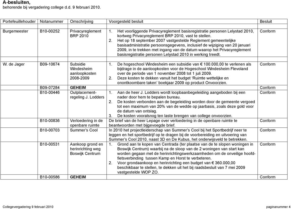 Het op 18 september 2007 vastgestelde Reglement gemeentelijke basisadministratie persoonsgegevens, inclusief de wijziging van 20 januari 2009, in te trekken met ingang van de datum waarop het