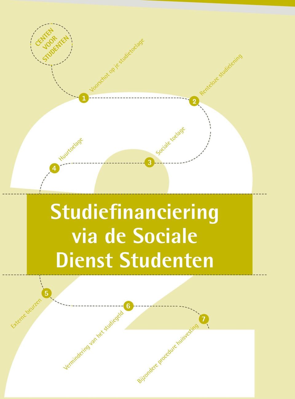 Studiefinanciering via de Sociale Dienst Studenten