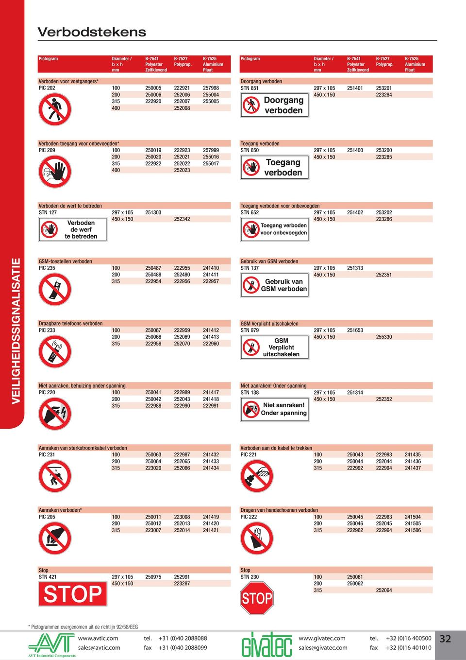 223285 Verboden de werf te betreden STN 127 297 x 105 251303 450 x 150 252342 Toegang verboden voor onbevoegden STN 652 297 x 105 251402 253202 450 x 150 223286 GSM-toestellen verboden PIC 235 100