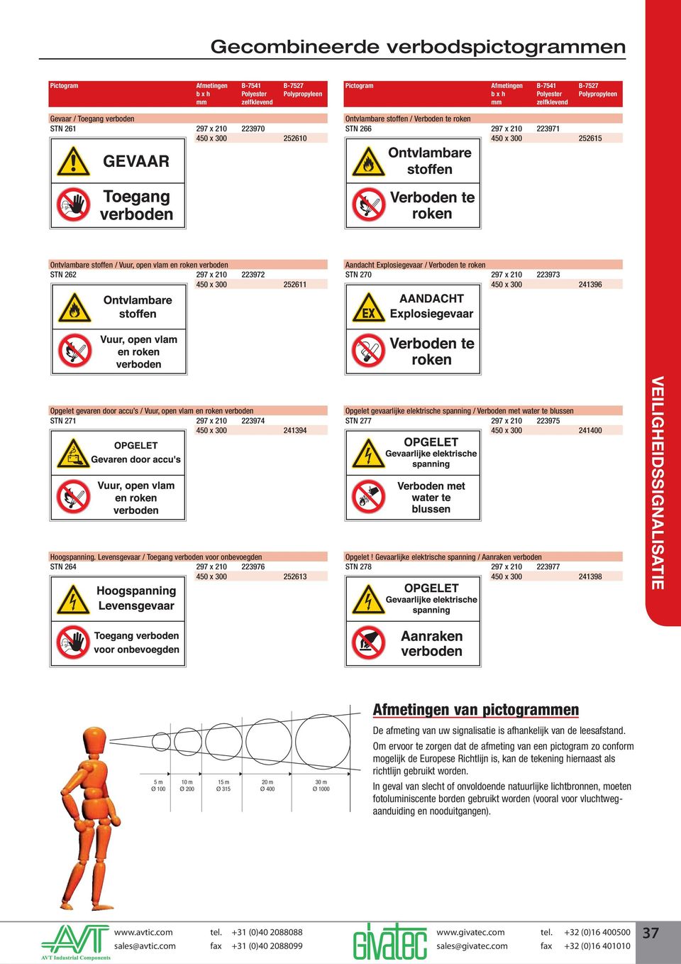 roken STN 270 297 x 210 223973 450 x 300 241396 Opgelet gevaren door accu s / Vuur, open vlam en roken verboden STN 271 297 x 210 223974 450 x 300 241394 Hoogspanning.