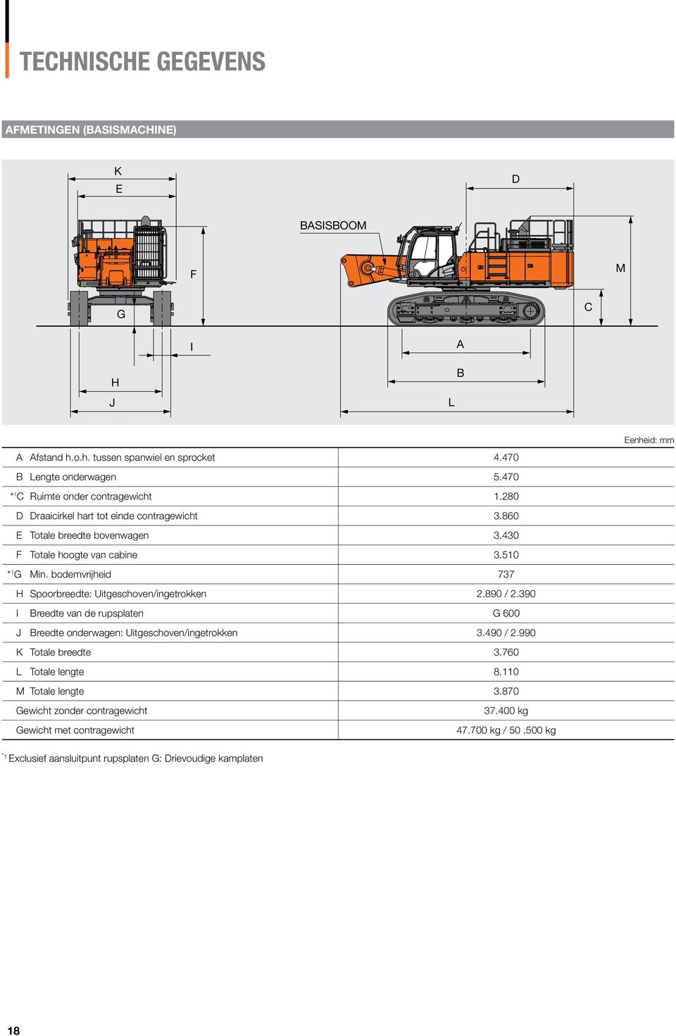 bodemvrijheid 737 H Spoorbreedte: Uitgeschoven/ingetrokken 2.890 / 2.390 I Breedte van de rupsplaten G 600 J Breedte onderwagen: Uitgeschoven/ingetrokken 3.490 / 2.