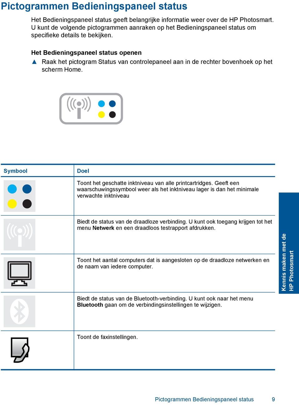 Het Bedieningspaneel status openen Raak het pictogram Status van controlepaneel aan in de rechter bovenhoek op het scherm Home. Symbool Doel Toont het geschatte inktniveau van alle printcartridges.