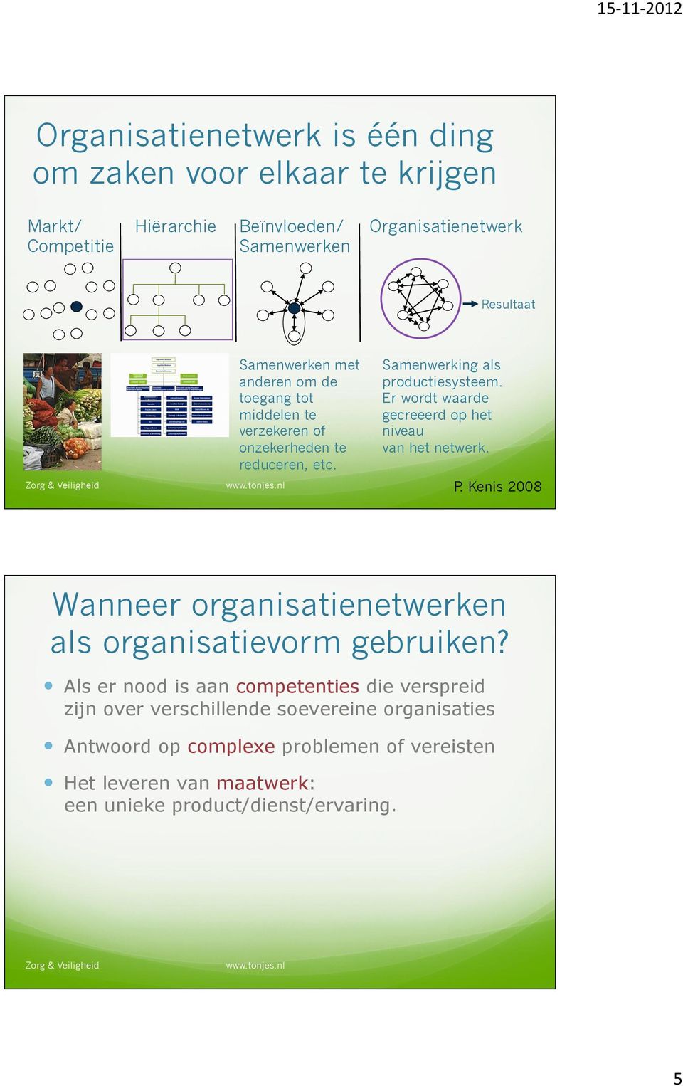 Er wordt waarde gecreëerd op het niveau van het netwerk. P. Kenis 2008 Wanneer organisatienetwerken als organisatievorm gebruiken?