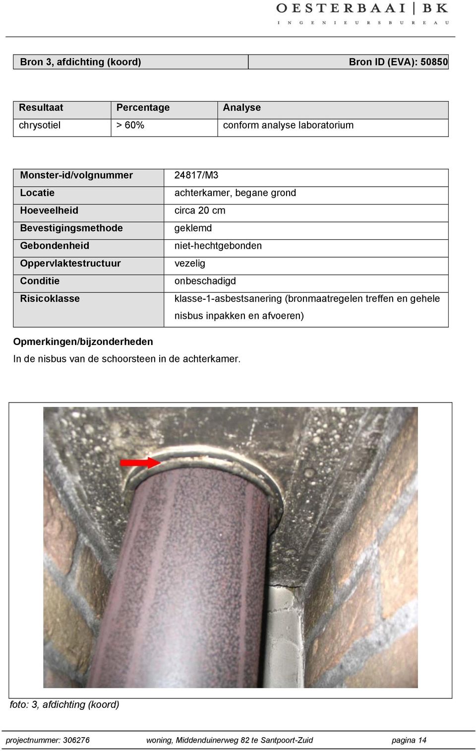vezelig Conditie onbeschadigd Risicoklasse klasse-1-asbestsanering (bronmaatregelen treffen en gehele nisbus inpakken en afvoeren)