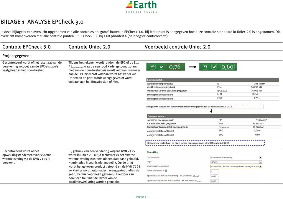 0 Projectgegevens Gecontroleerd wordt of het resultaat van de berekening voldoet aan de EPC-eis, zoals vastgelegd in het Bouwbesluit.