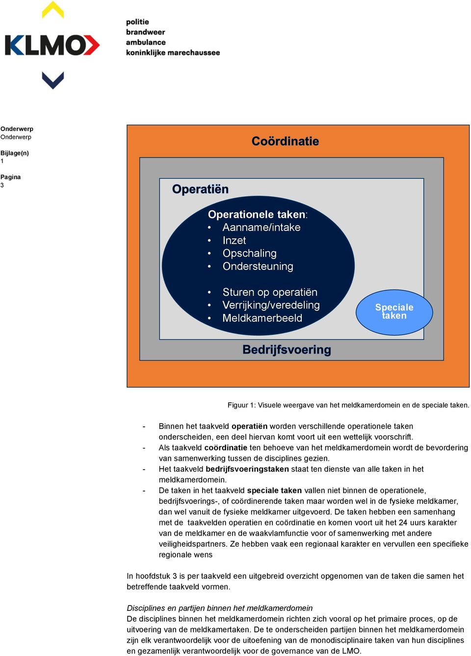 - Als taakveld coördinatie ten behoeve van het meldkamerdomein wordt de bevordering van samenwerking tussen de disciplines gezien.