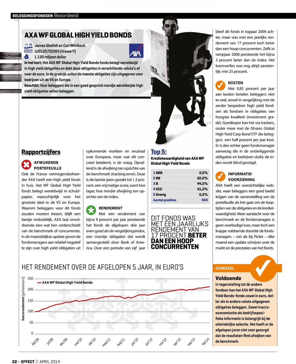 In de praktijk zullen de meeste obligaties zijn uitgegeven voor bedrijven uit de VS en Europa.