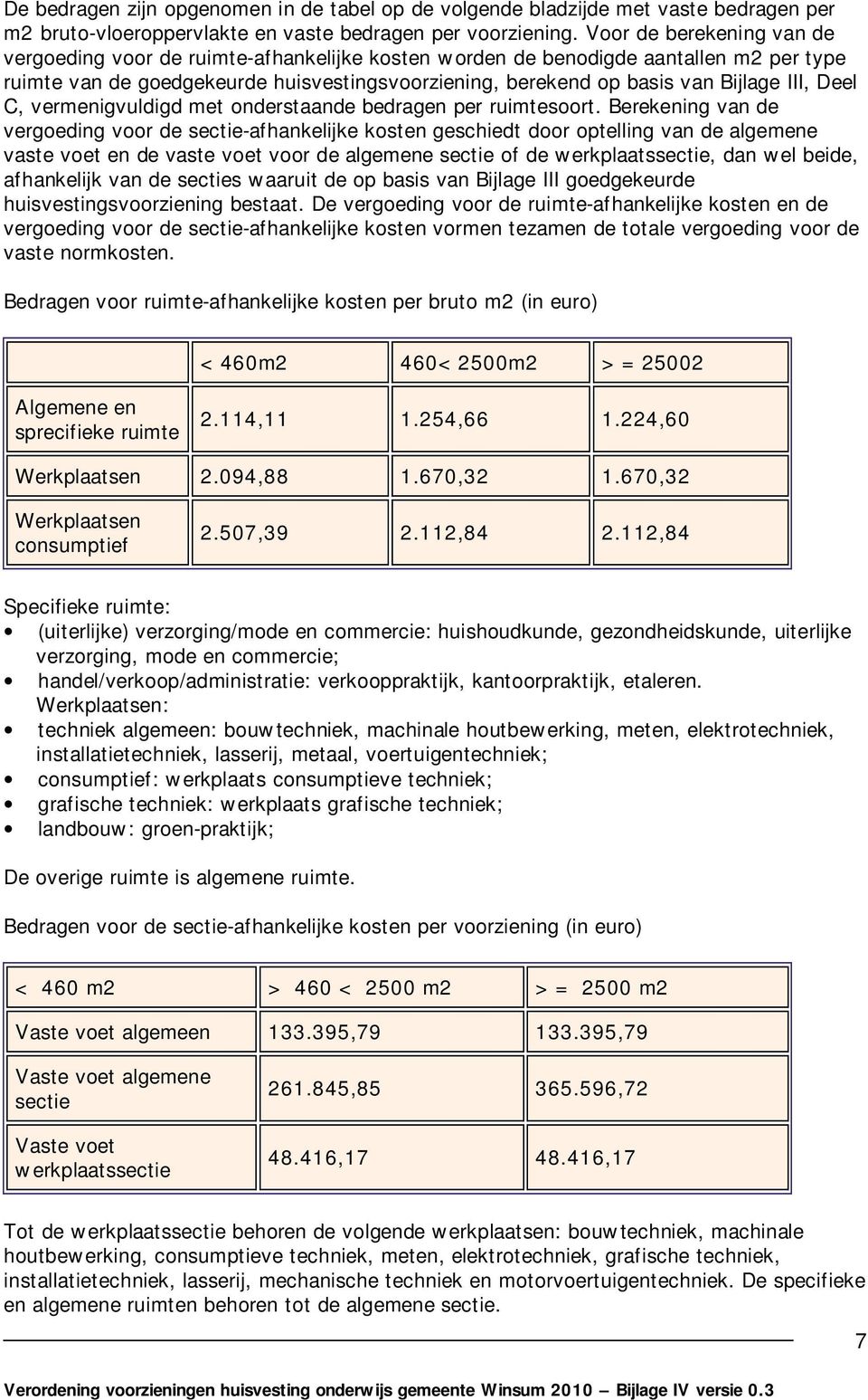 III, Deel C, vermenigvuldigd met onderstaande bedragen per ruimtesoort.