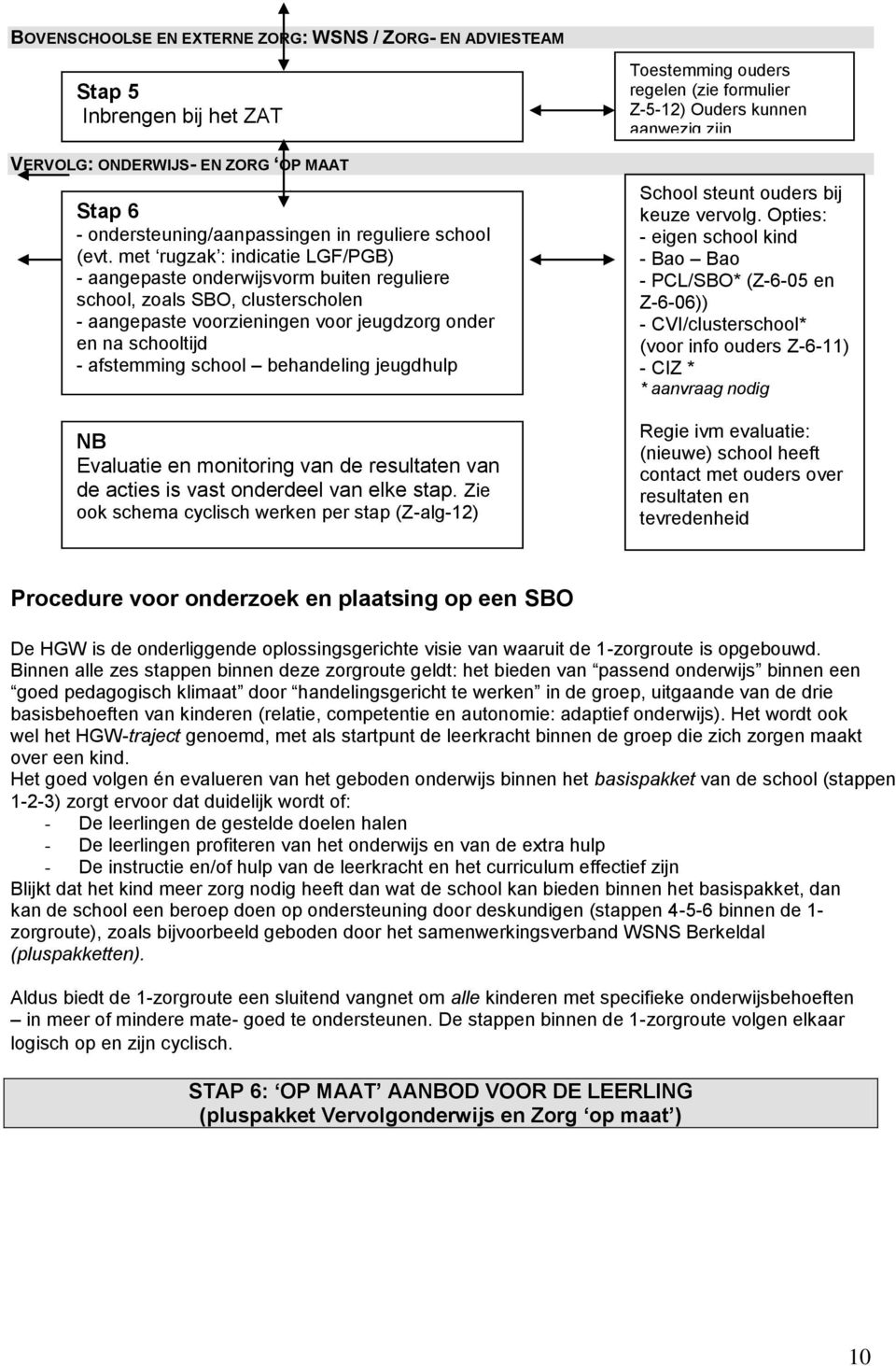 behandeling jeugdhulp NB Evaluatie en monitoring van de resultaten van de acties is vast onderdeel van elke stap.