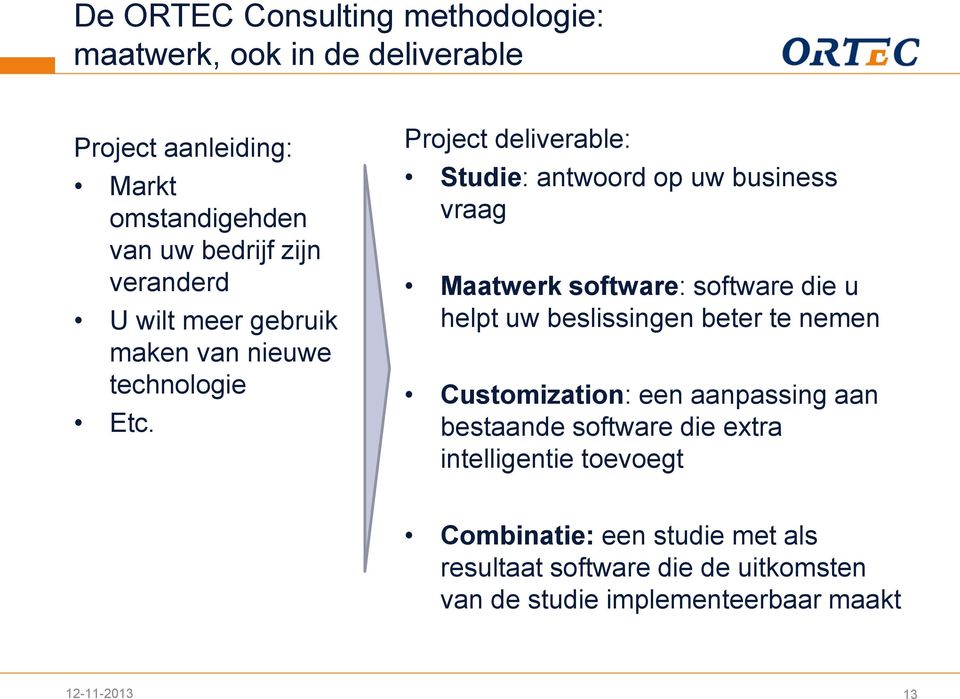 Project deliverable: Studie: antwoord op uw business vraag Maatwerk software: software die u helpt uw beslissingen beter te nemen