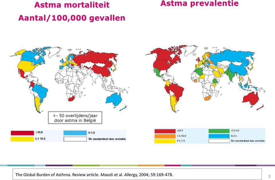 in België The Global Burden of Asthma.