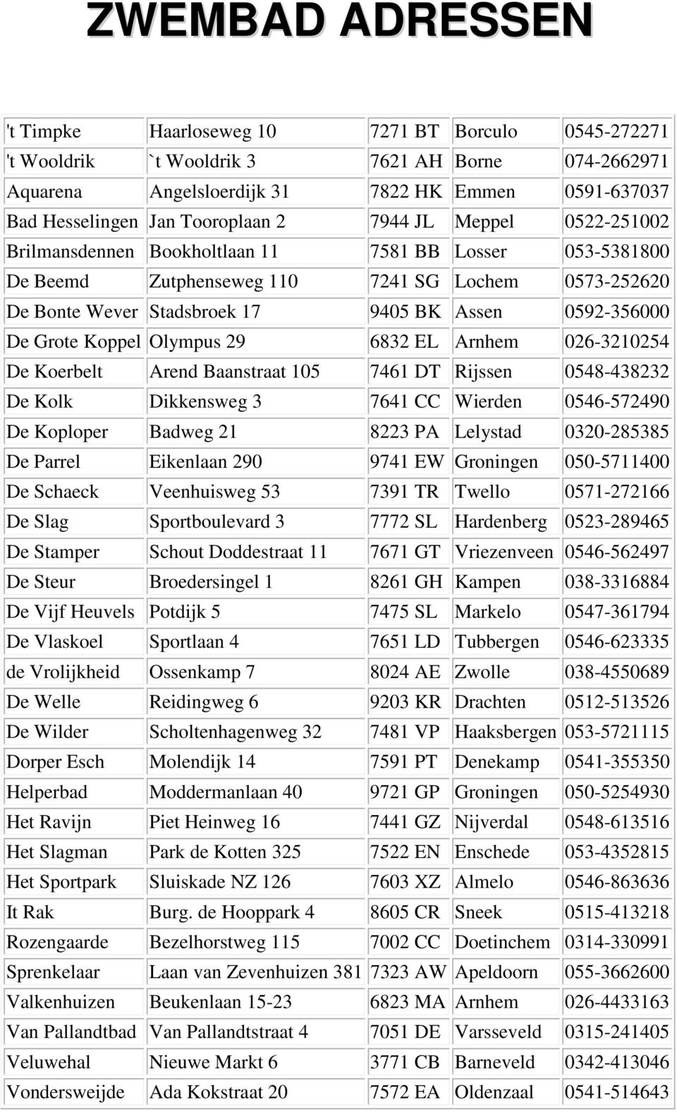 0592-356000 De Grote Koppel Olympus 29 6832 EL Arnhem 026-3210254 De Koerbelt Arend Baanstraat 105 7461 DT Rijssen 0548-438232 De Kolk Dikkensweg 3 7641 CC Wierden 0546-572490 De Koploper Badweg 21