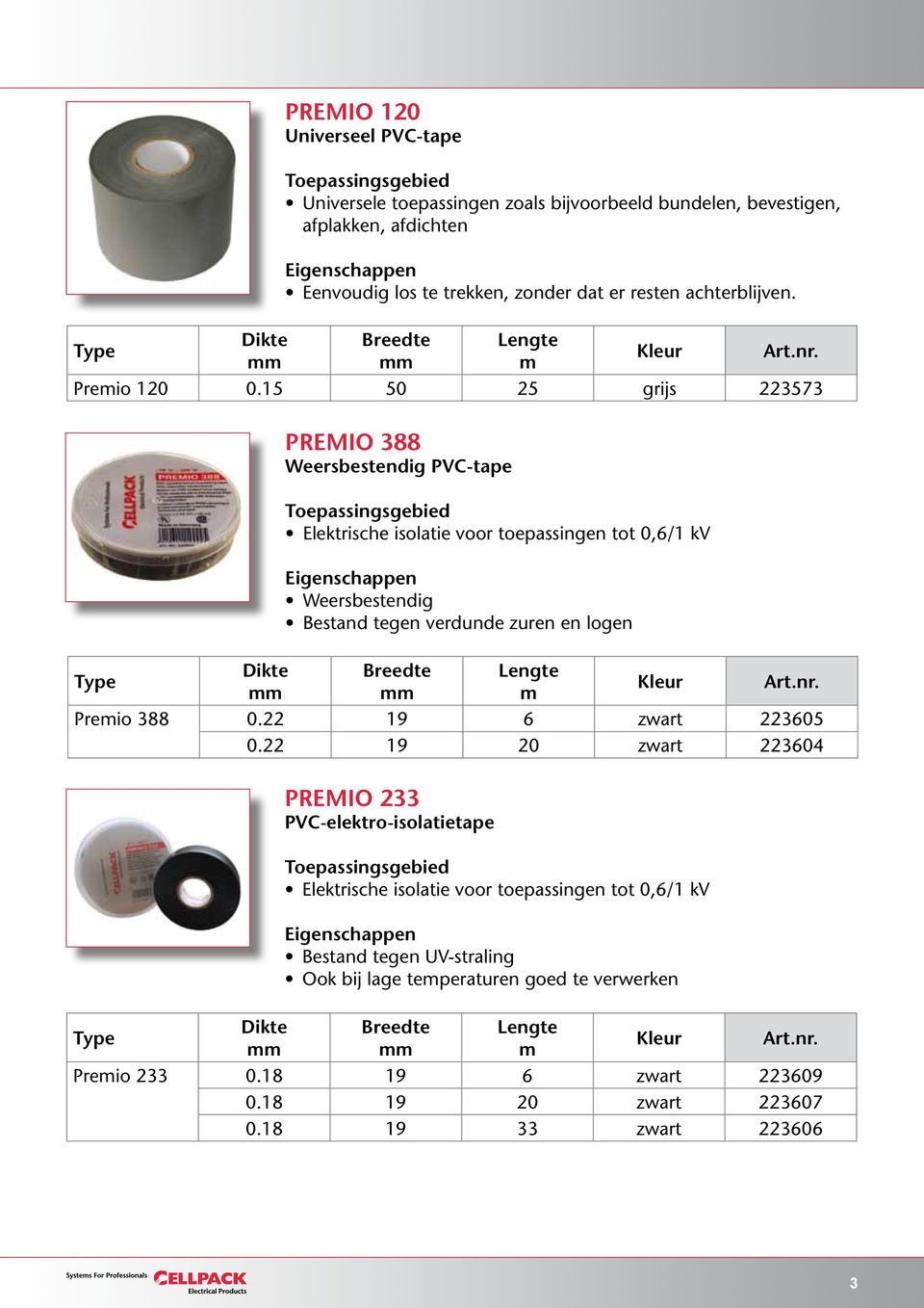 15 50 25 grijs 223573 PREMIO 388 Weersbestendig PVC-tape Elektrische isolatie voor toepassingen tot 0,6/1 kv Weersbestendig Bestand tegen verdunde zuren en logen