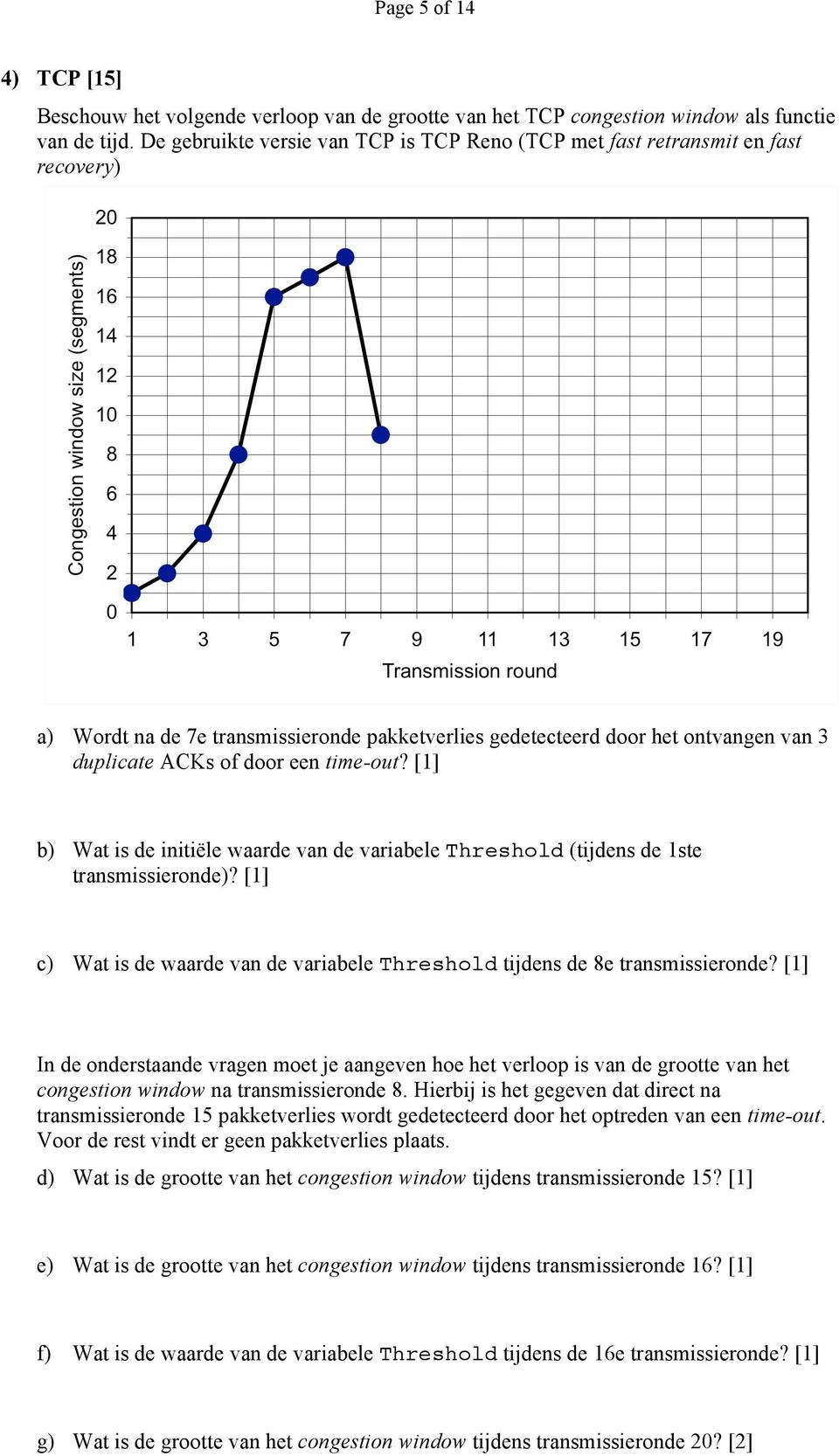 time-out? [1] b) Wat is de initiële waarde van de variabele Threshold (tijdens de 1ste transmissieronde)? [1] c) Wat is de waarde van de variabele Threshold tijdens de 8e transmissieronde?