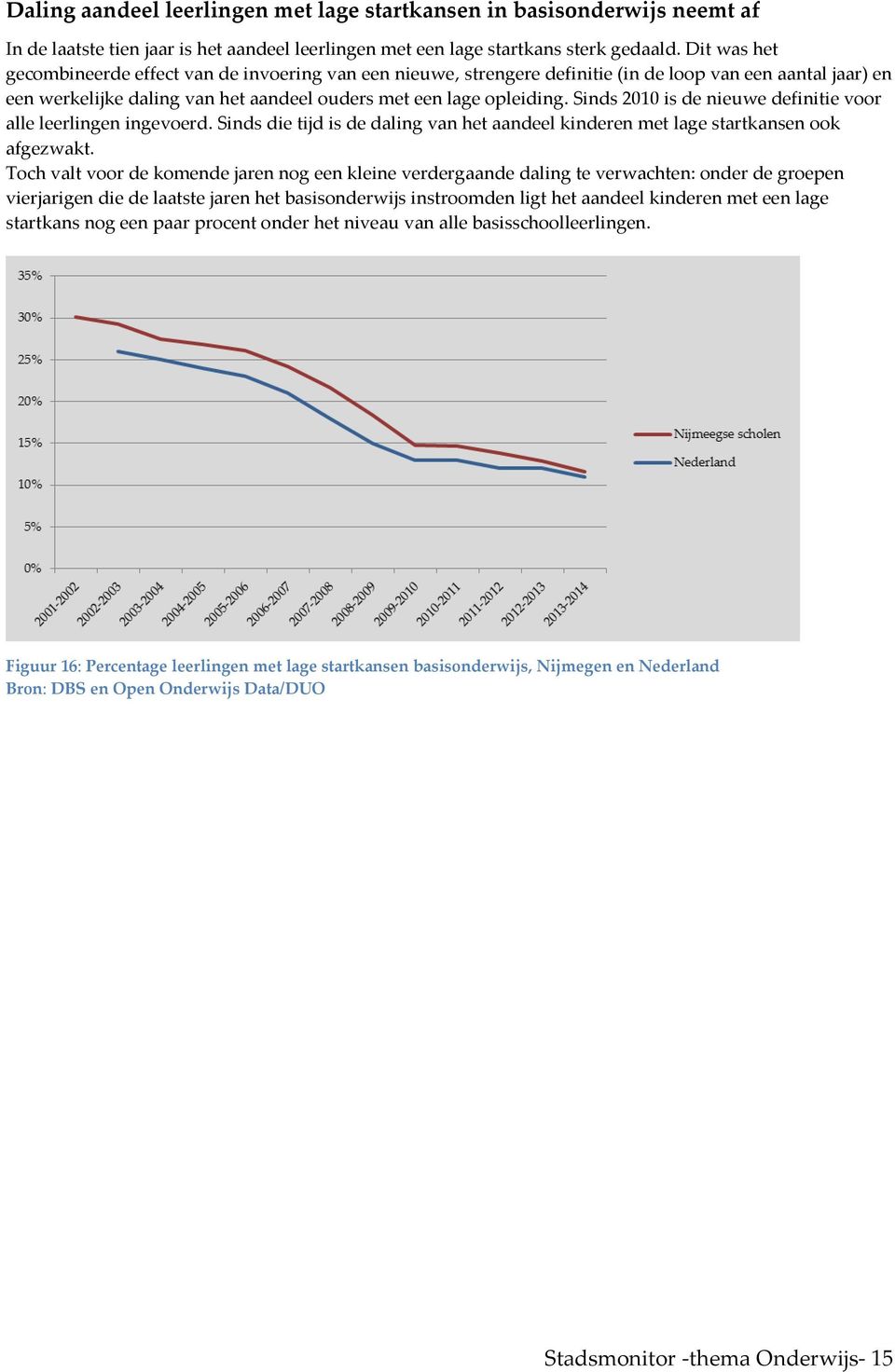 Sinds 2010 is de nieuwe definitie voor alle leerlingen ingevoerd. Sinds die tijd is de daling van het aandeel kinderen met lage startkansen ook afgezwakt.