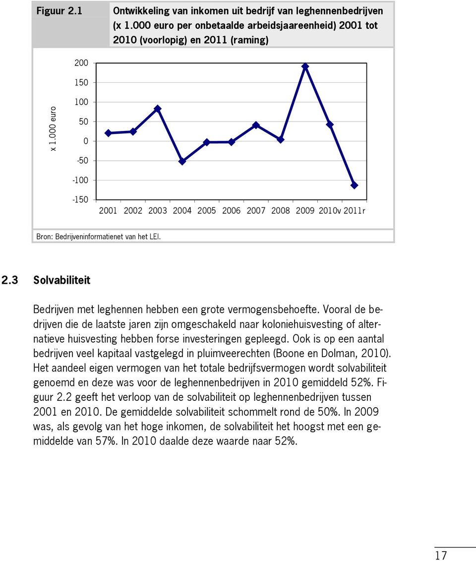 Vooral de bedrijven die de laatste jaren zijn omgeschakeld naar koloniehuisvesting of alternatieve huisvesting hebben forse investeringen gepleegd.