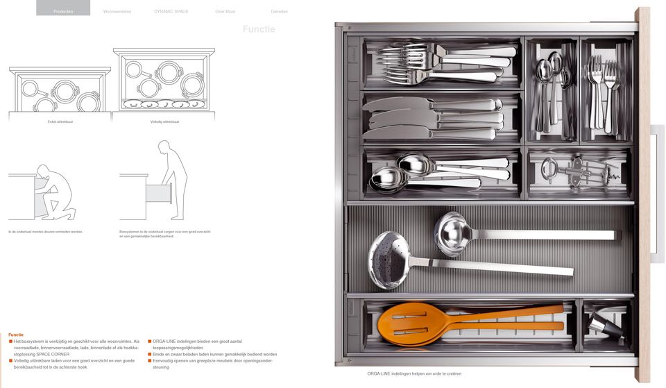 Als voorraadlade, binnenvoorraadlade, lade, binnenlade of als hoekkastoplossing SPACE CORNER Volledig uittrekbare laden voor een goed overzicht en een goede bereikbaarheid tot