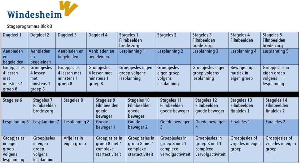 Lesplanning 2 Lesplanning 3 Lesplanning 4 Lesplanning 5 eigen groep volgens lesplanning eigen groep volgens lesplanning eigen groep volgens lesplanning Bewegen op muziek in eigen groep in eigen groep