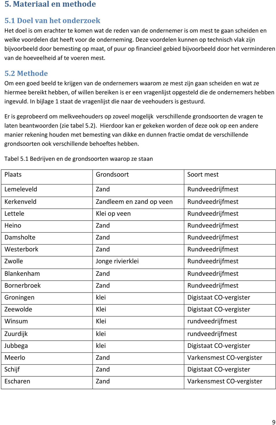 2 Methode Om een goed beeld te krijgen van de ondernemers waarom ze mest zijn gaan scheiden en wat ze hiermee bereikt hebben, of willen bereiken is er een vragenlijst opgesteld die de ondernemers