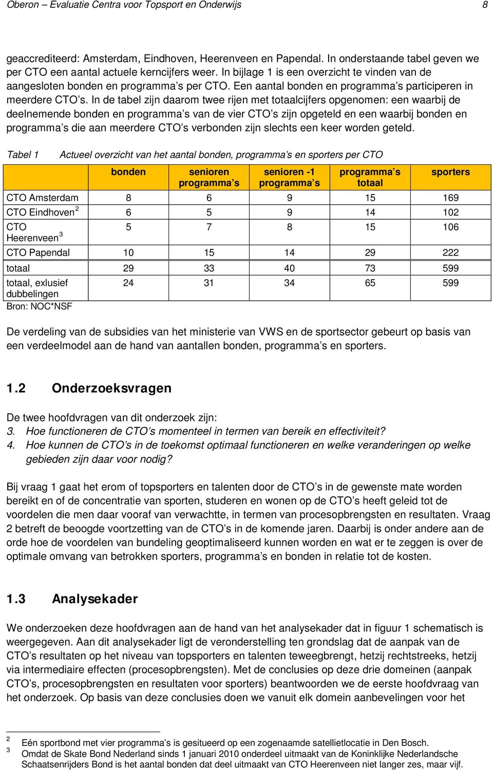 In de tabel zijn daarom twee rijen met totaalcijfers opgenomen: een waarbij de deelnemende bonden en programma s van de vier CTO s zijn opgeteld en een waarbij bonden en programma s die aan meerdere