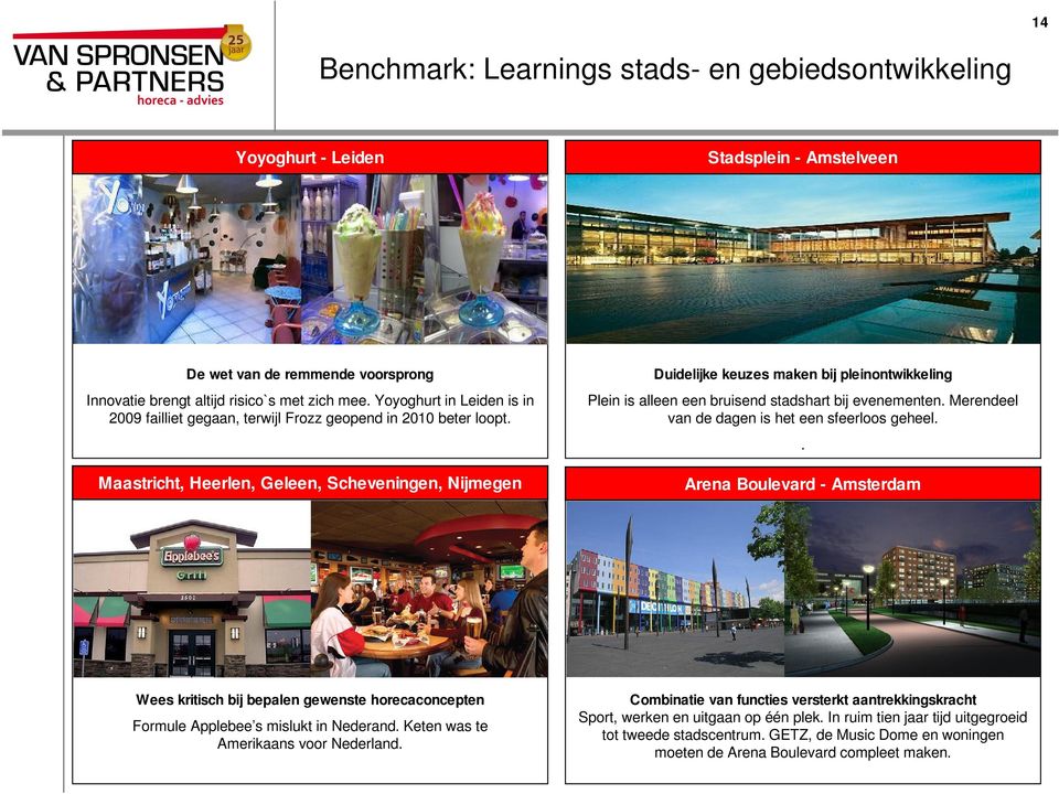 Maastricht, Heerlen, Geleen, Scheveningen, Nijmegen Duidelijke keuzes maken bij pleinontwikkeling Plein is alleen een bruisend stadshart bij evenementen.
