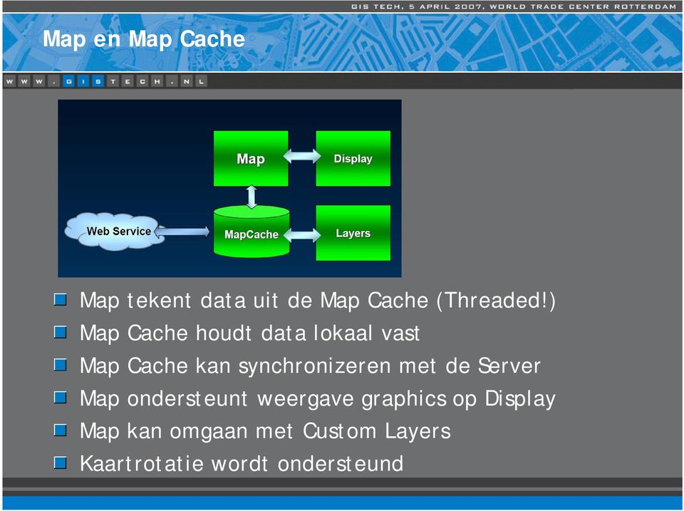 synchronizeren met de Server Map ondersteunt weergave