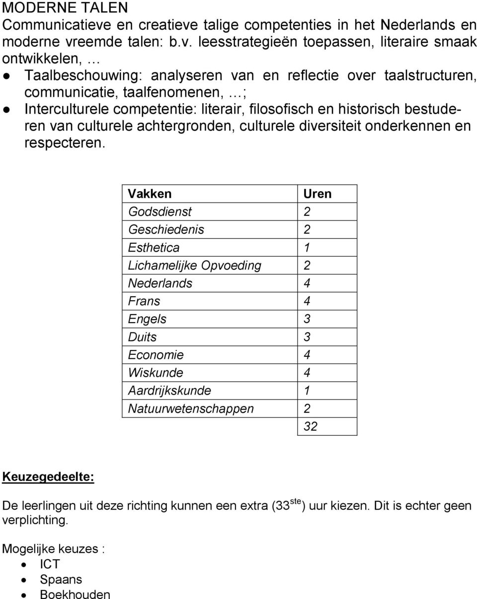 talige competenties in het Nederlands en moderne vr