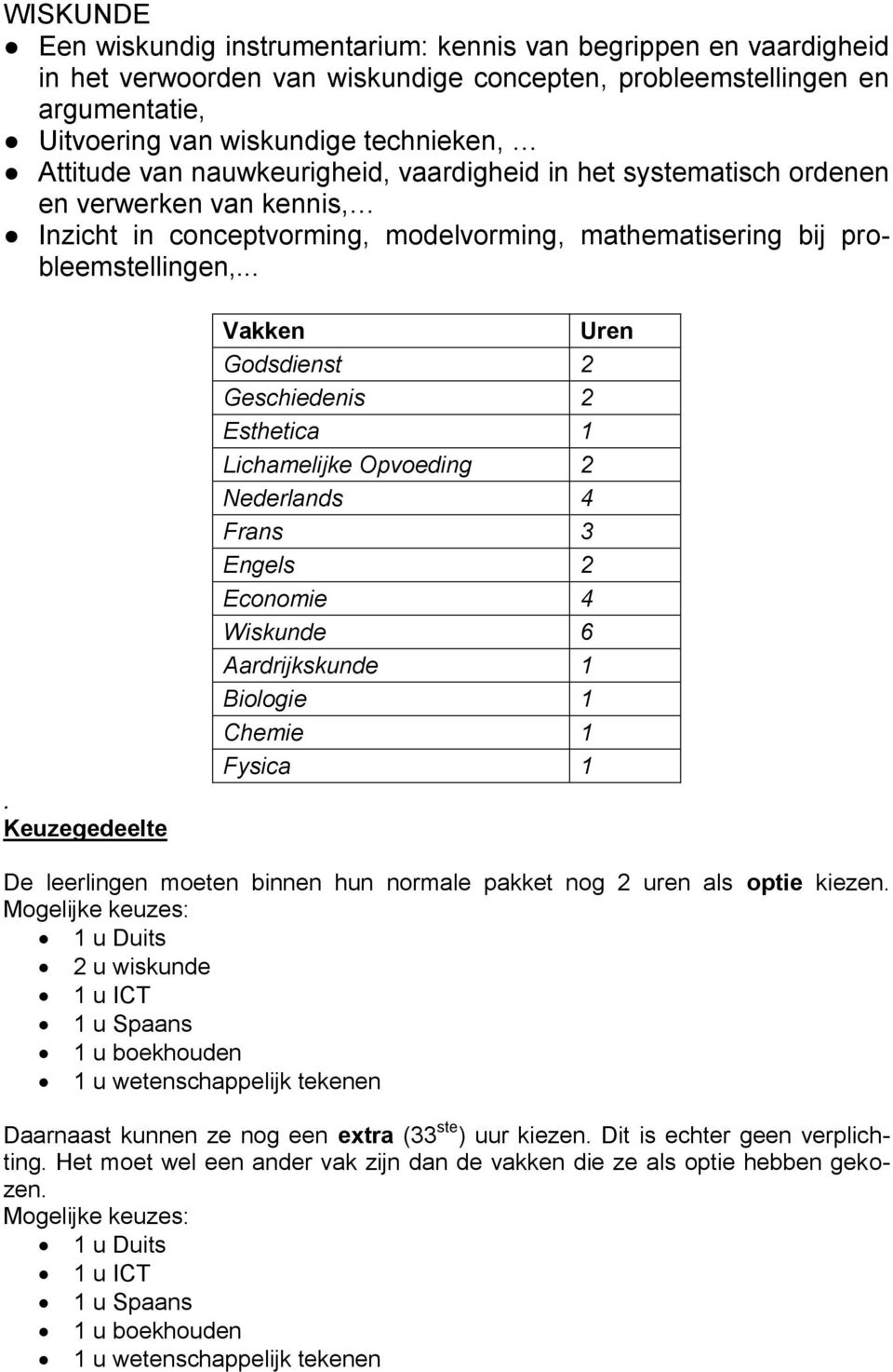 ... Keuzegedeelte Vakken Uren Godsdienst 2 Geschiedenis 2 Esthetica 1 Lichamelijke Opvoeding 2 Nederlands 4 Frans 3 Engels 2 Economie 4 Wiskunde 6 Aardrijkskunde 1 Biologie 1 Chemie 1 Fysica 1 De