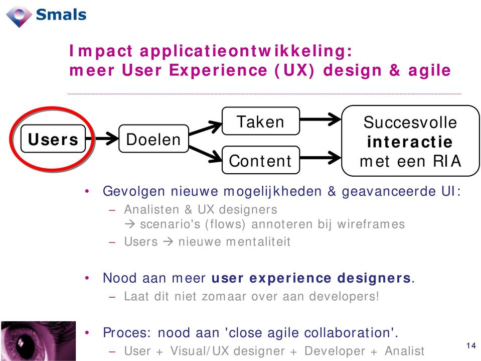 (flows) annoteren bij wireframes Users nieuwe mentaliteit Nood aan meer user experience designers.