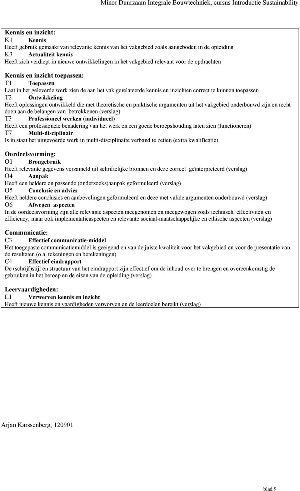 Ontwikkeling Heeft oplossingen ontwikkeld die met theoretische en praktische argumenten uit het vakgebied onderbouwd zijn en recht doen aan de belangen van betrokkenen (verslag) T3 Professioneel