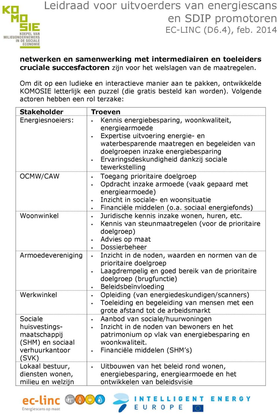 Volgende actoren hebben een rol terzake: Stakeholder Troeven Energiesnoeiers: Kennis energiebesparing, woonkwaliteit, energiearmoede Expertise uitvoering energie- en waterbesparende maatregen en