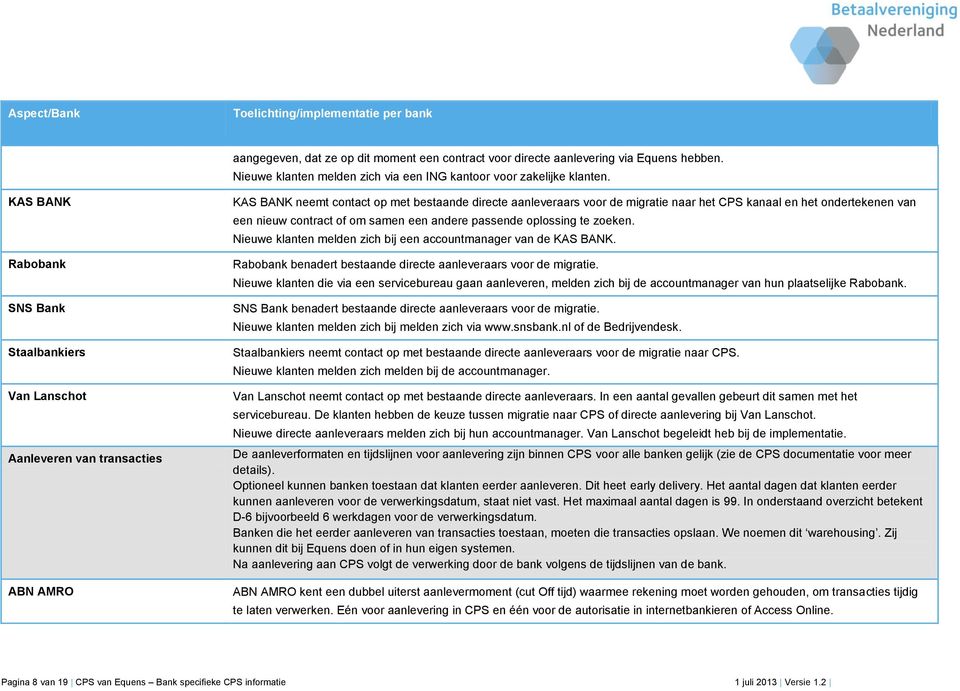 ondertekenen van een nieuw contract of om samen een andere passende oplossing te zoeken. Nieuwe klanten melden zich bij een accountmanager van de KAS BANK.