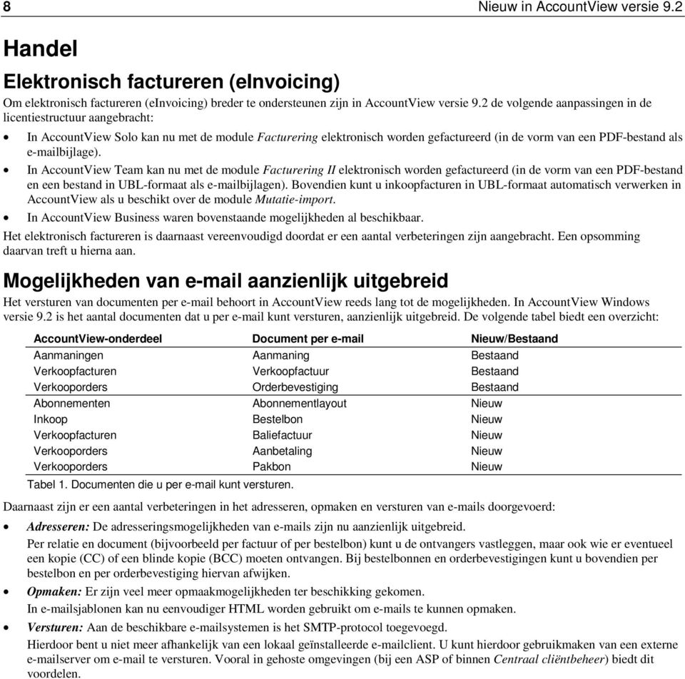 e-mailbijlage). In AccountView Team kan nu met de module Facturering II elektronisch worden gefactureerd (in de vorm van een PDF-bestand en een bestand in UBL-formaat als e-mailbijlagen).