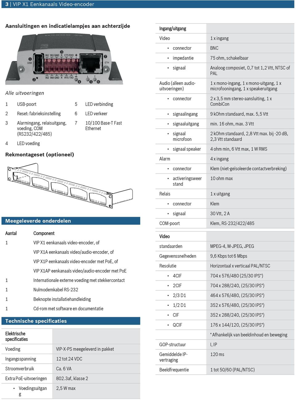 (optioneel) 7 10/100 Base T Fast Ethernet Adio (alleen adioitvoeringen) Alarm 1 x mono-ingang, 1 x mono-itgang, 1 x microfooningang, 1 x speakeritgang connector 2 x 3,5 mm stereo-aansliting, 1 x